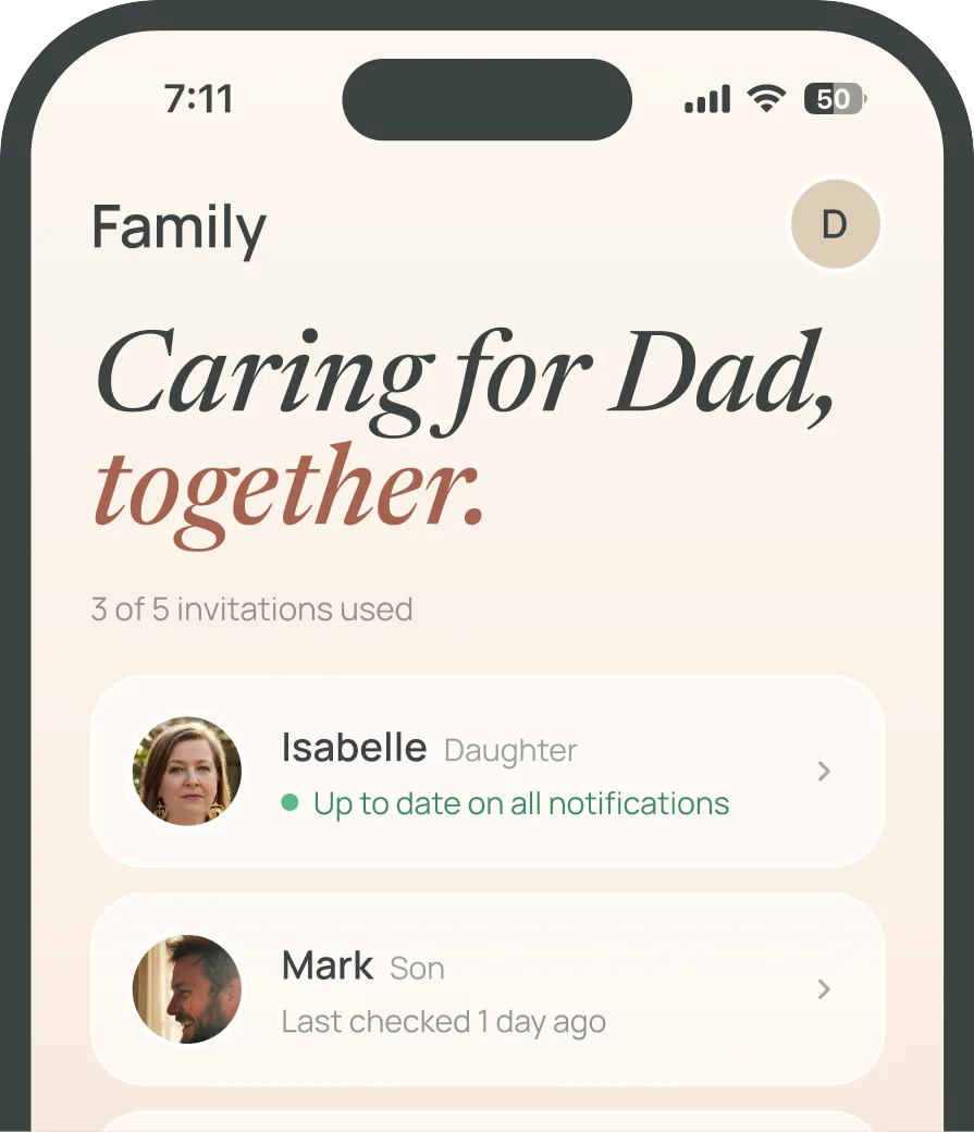 The Nona family app: “Caring for Dad, together.”, with Isabelle and Mark among the 3 of 5 family members invited