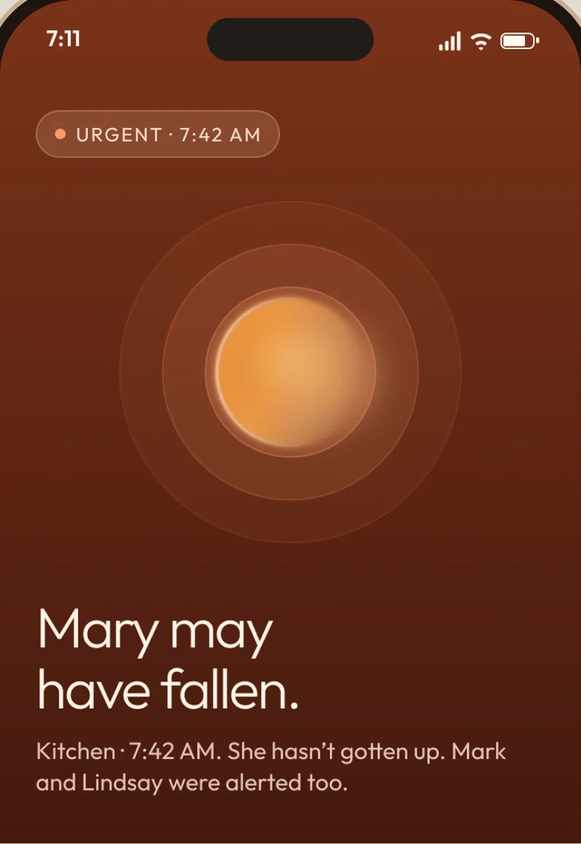 Nona app fall alert: “Urgent, 7:42 AM. Mary may have fallen. Kitchen, 7:42 AM. She hasn’t gotten up. Mark and Lindsay were alerted too.”